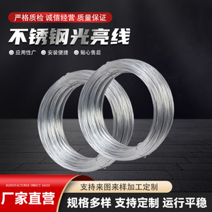 ���P䓹������� Ҏ���Rȫ�߹���͸��g 늽⒁�� Դ�^���S�ƶ�