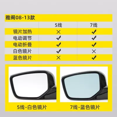 Honda 8th generation Accord Rearview mirror/rearview mirror