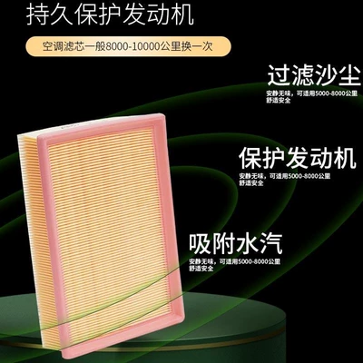 Conditioning Filter Element, High-Efficiency Filter – Air conditioning filter