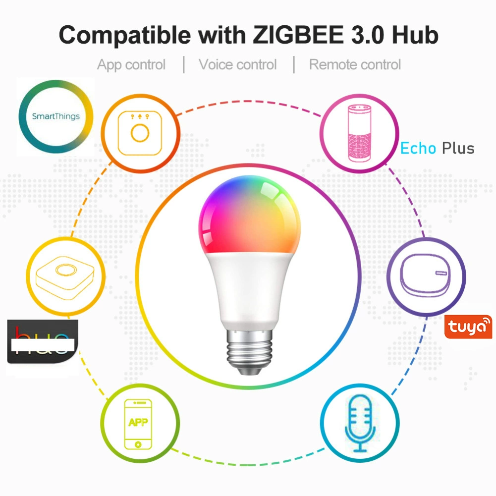 Умная лампочка Tuya Zigbee с RGBCW-регулировкой яркости и пятью режимами освещения