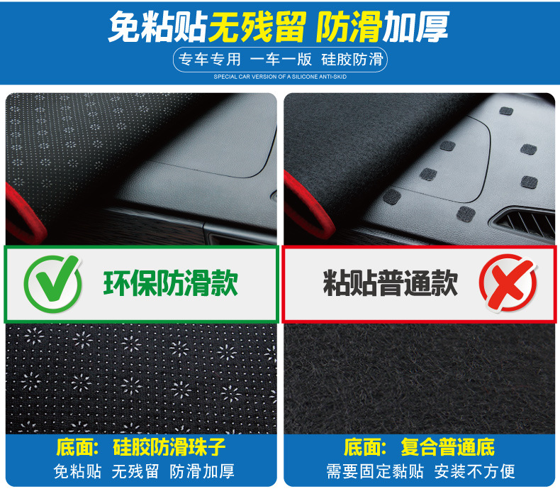 Suitable for Third and Fourth Generation Changan Cs55 Plus Dashboard Sunshade Mat, Eado Cs35 Center Console Sun Protection Mat