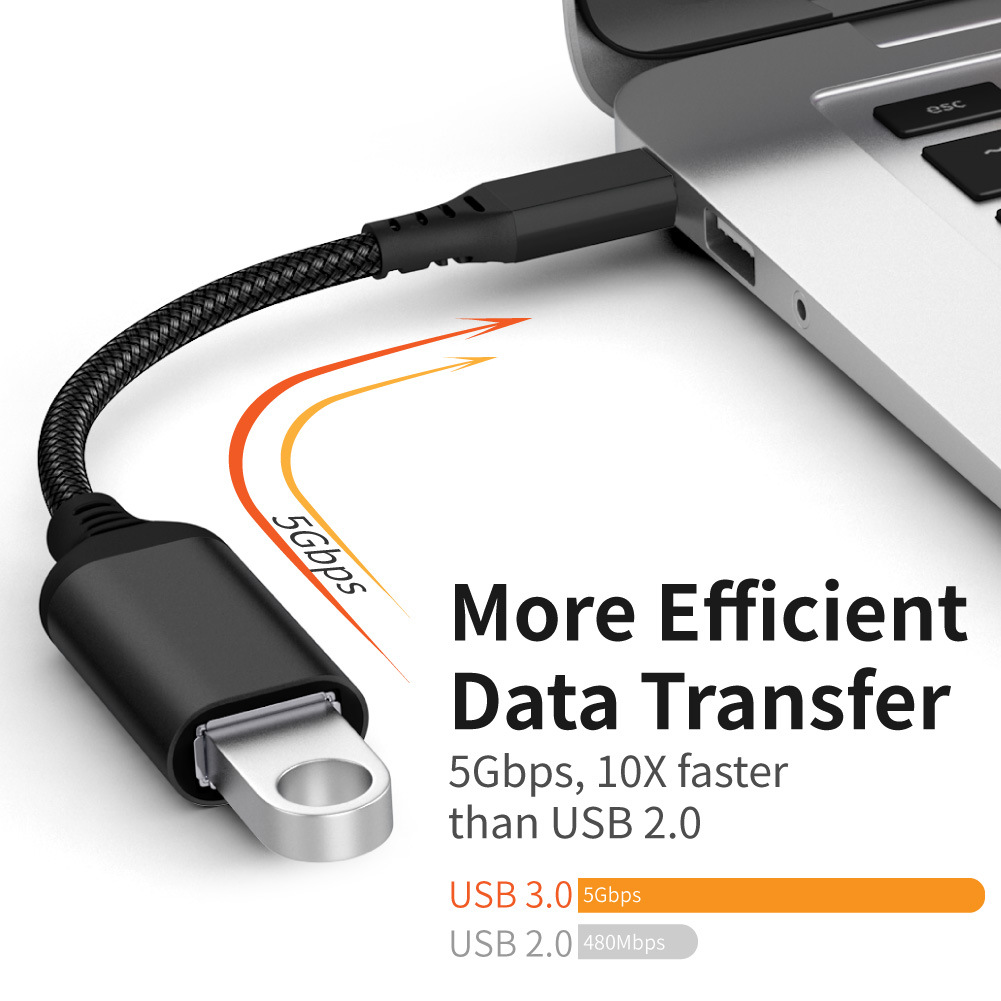 Cavo dati OTG tipo C a USB 3.0 per telefoni cellulari, tablet, adattatore di espansione montato sull'auto_voghion.com