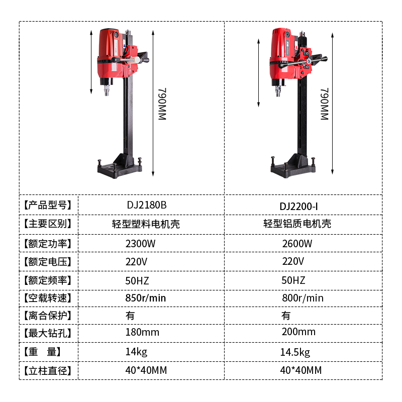 Dingjian 2200 taladro de diamante ligero taladro de agua taladro de aire acondicionado taladro de agua taladro eléctrico taladro de molino de agua