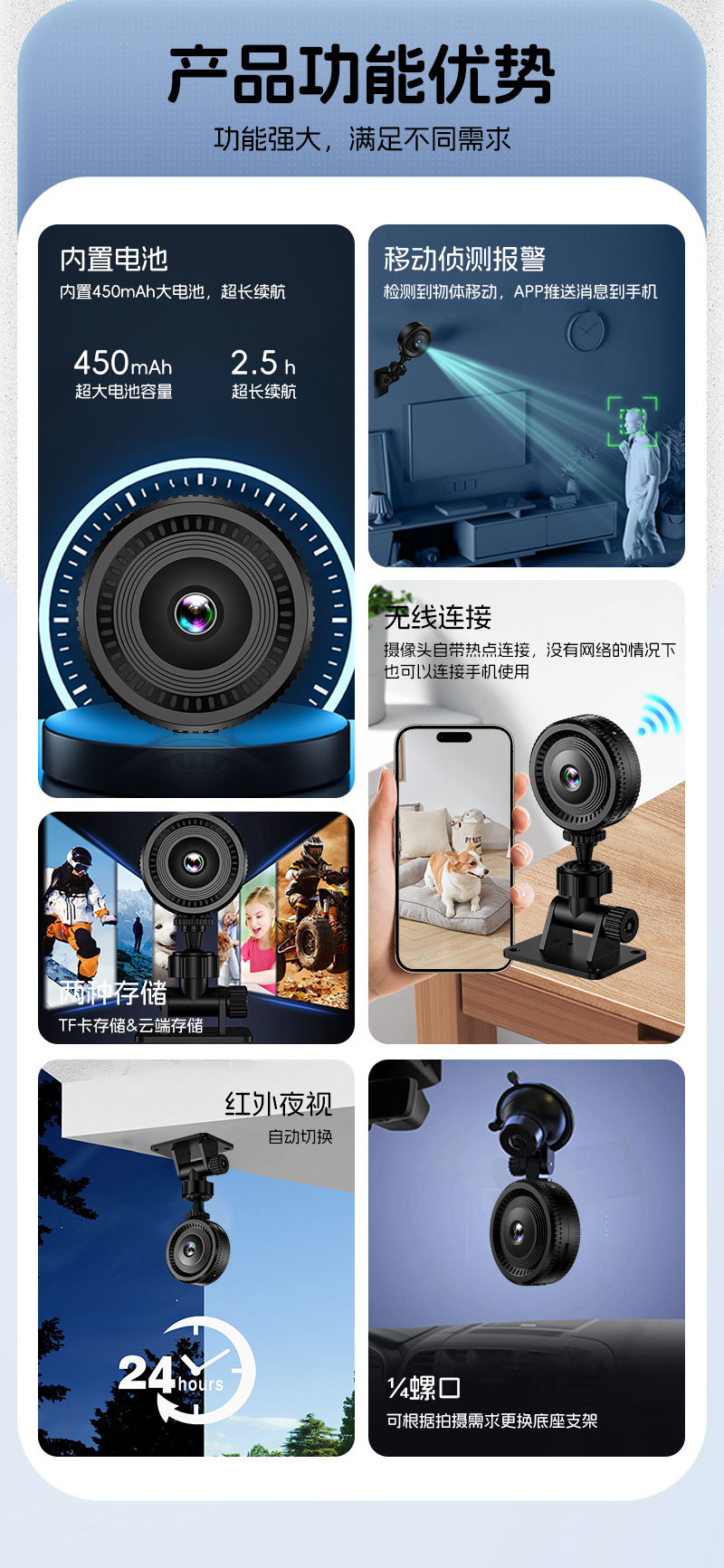 私模C8摄像头200万高清广角WiFi小相机移动侦测app推送家用摄像机
