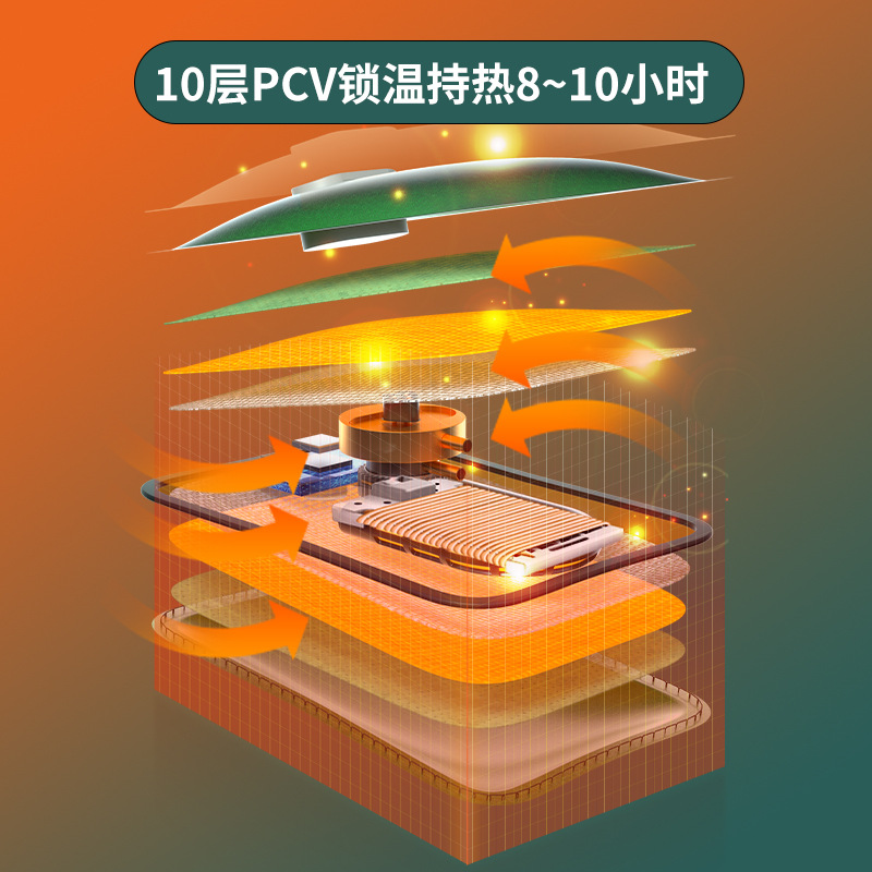 热水袋充电暖水袋防爆暖手袋毛绒暖手宝防爆暖宝宝可爱电热宝批发