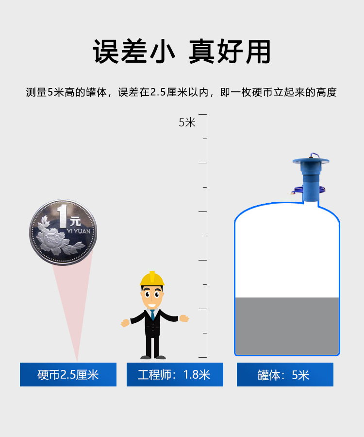 04 GUC8超声波物位传感器.jpg