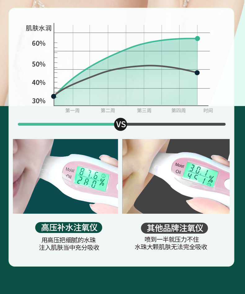 B12詳情頁(yè)_08.jpg