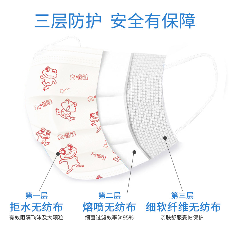 children's disposable cartoon medical mask
