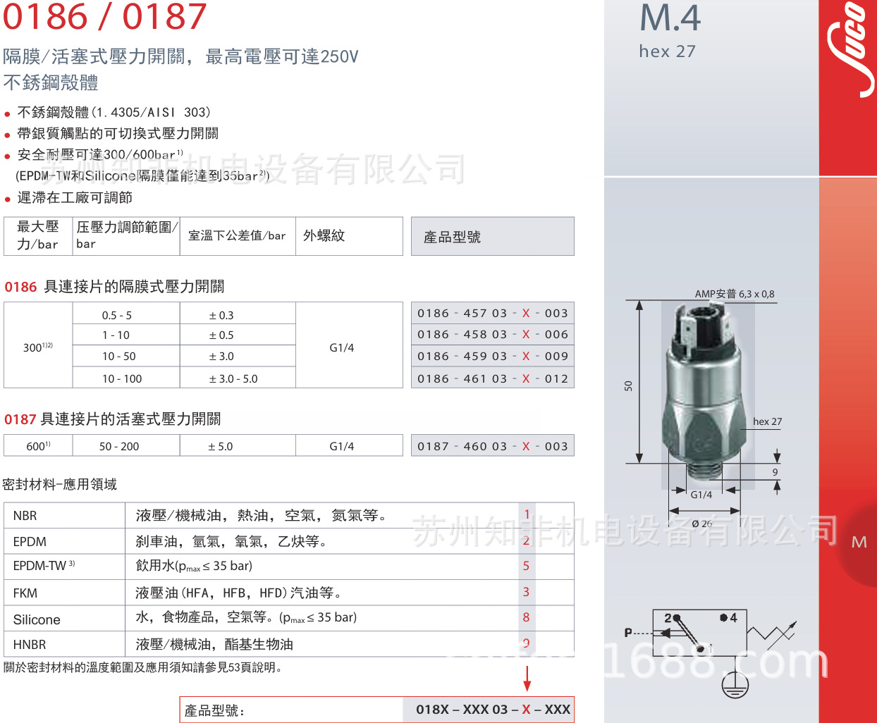 0186不銹鋼壓力開關 0186不銹鋼壓力開關