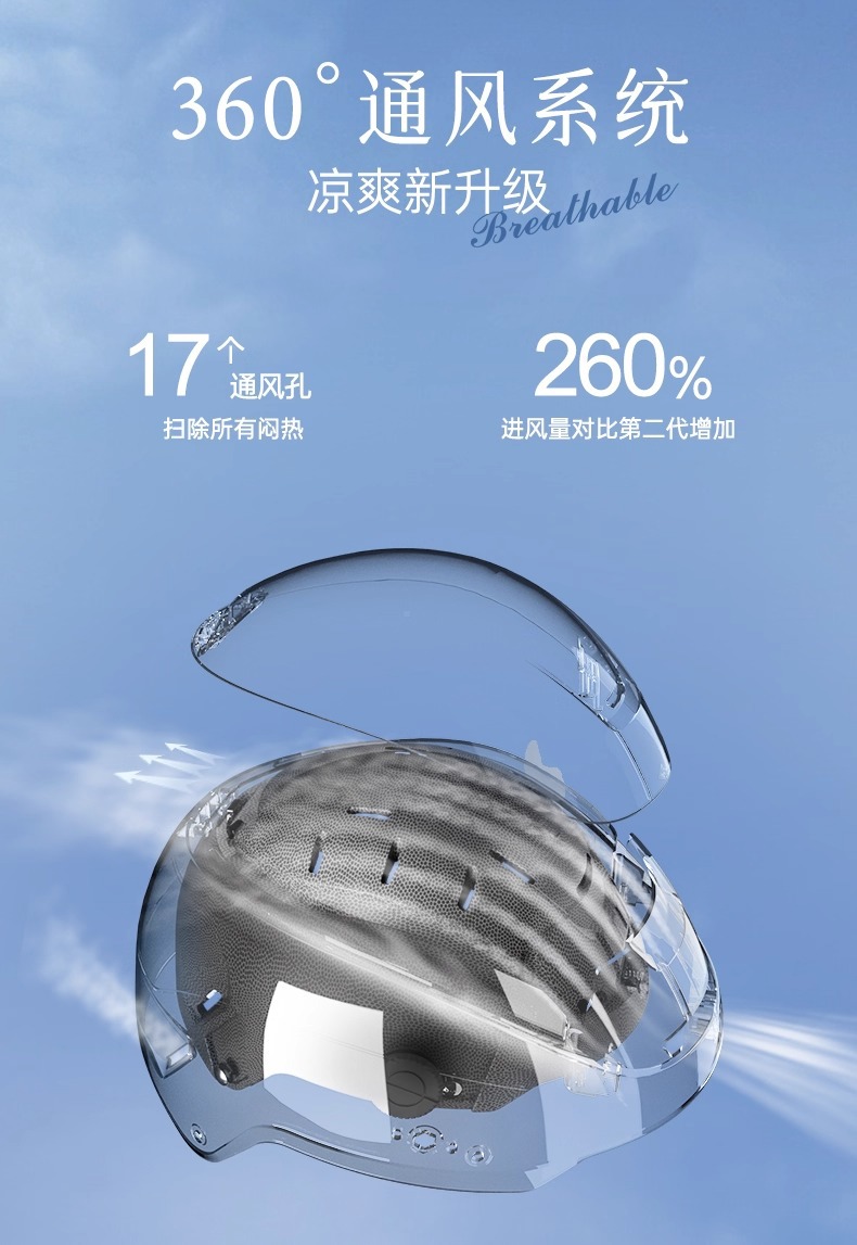 New National Standard 3C Certified Electric Motorcycle Helmet for Men and Women Summer New Sun Protection Breathable Electric Vehicle Safety Helmet