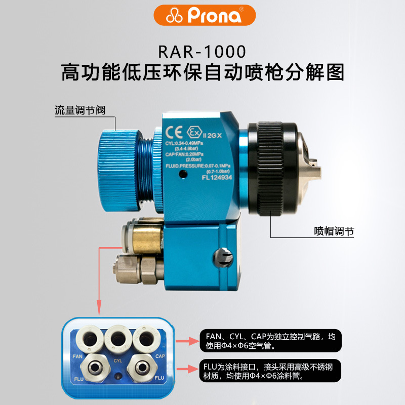 Proną�屦��RAR-1000�߹��ܵ�ѹ�����Զ���ǹ��ˮ����������ǹ