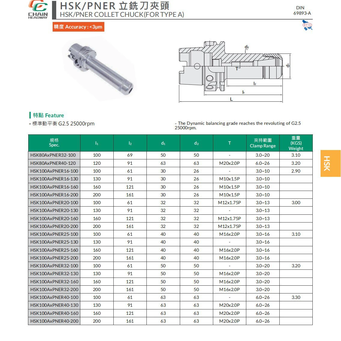 Держатель инструмента HSK50A/HSK60A/HSK100A/PNER