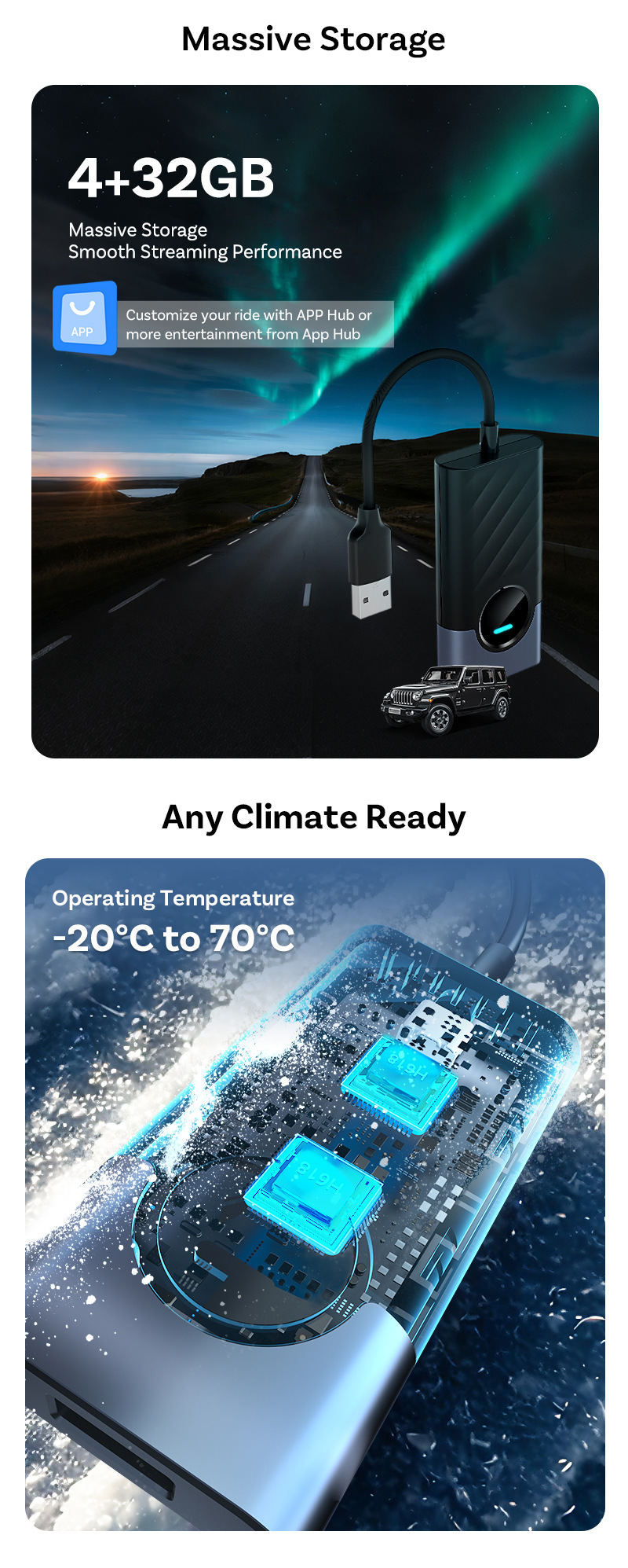 Cross-Border Wired to Wireless Carplay Box Android Auto Car-Machine Interconnection Module Carplay Box