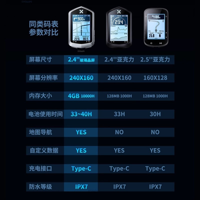 ウォーカー辰 + コードテーブル スマートナビゲーションテーブル NAV+ ロードバイク マウンテンバイク サイクリングスピードメーター|undefined