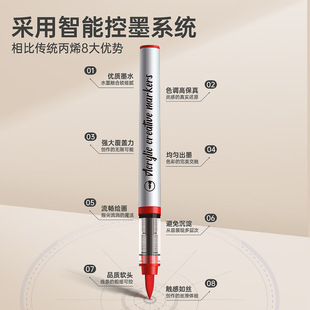 ?ֱҺʽ��ϩ�R�˹P�W���L�����g���P��ͯܛ�^�ٸɆ�֧ˮ�ʹP