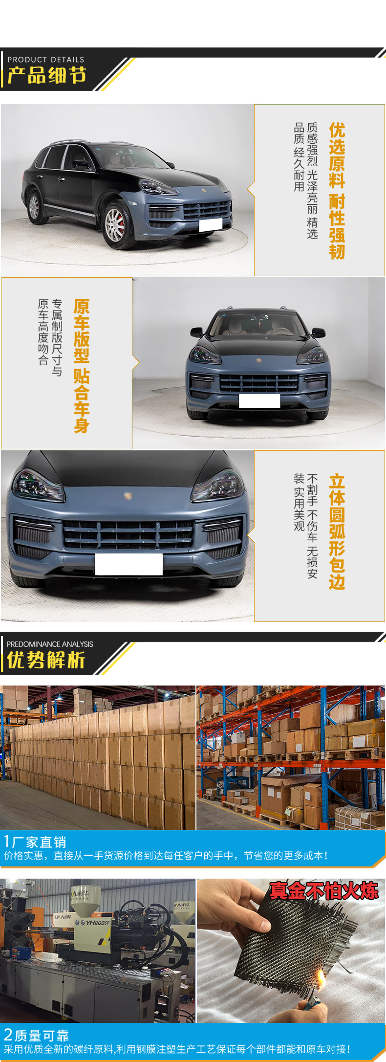 Suitable for Porsche Cayenne 957 Modification and Upgrade to 24-Model Gts Front Bumper Turbo Gt Front Bumper Headlights