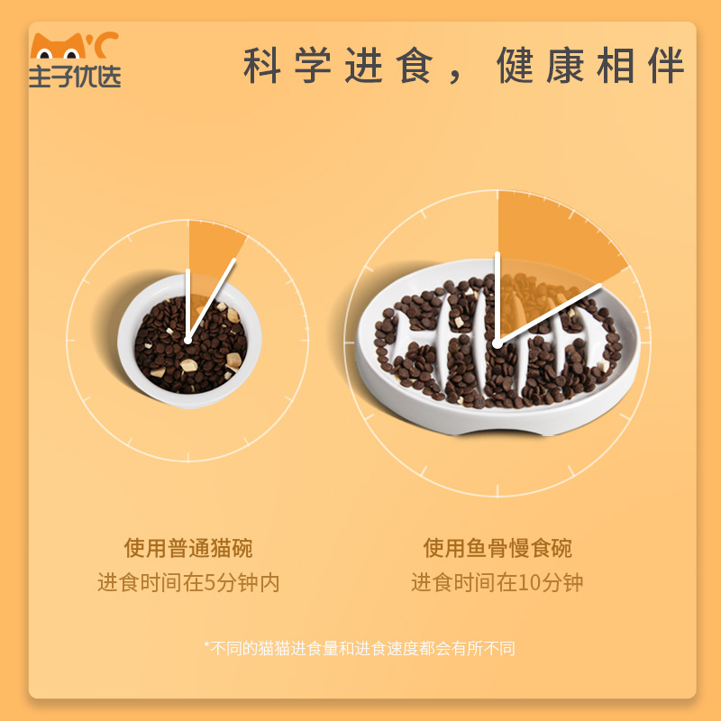 Espina de pescado personalizada Slow Food Bowl melamina merienda dispositivo anti-estrangulamiento plato de comida perro cuenca mascota gato utensilios transfronterizos