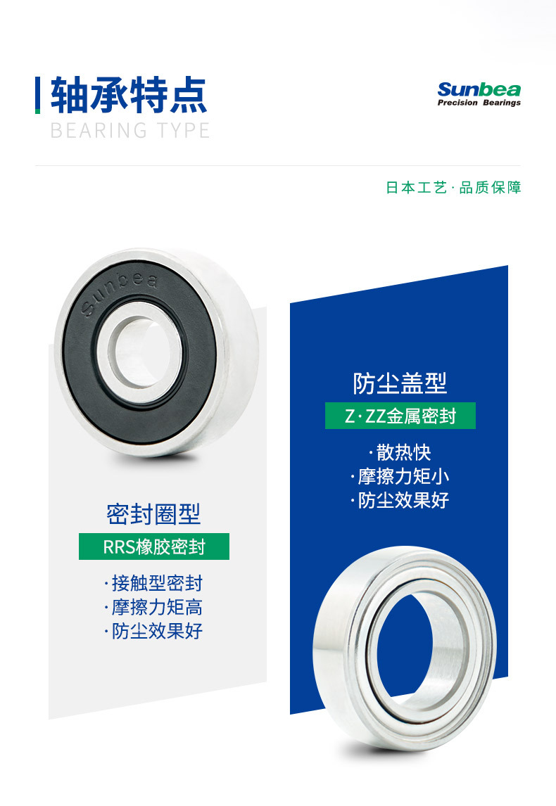 新蓓亚-微型轴承_02.jpg