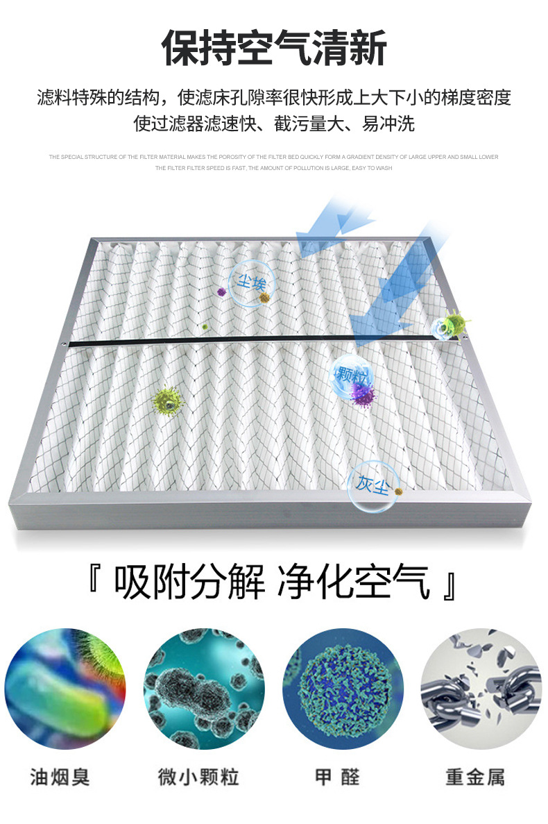 单网初效过滤器_07