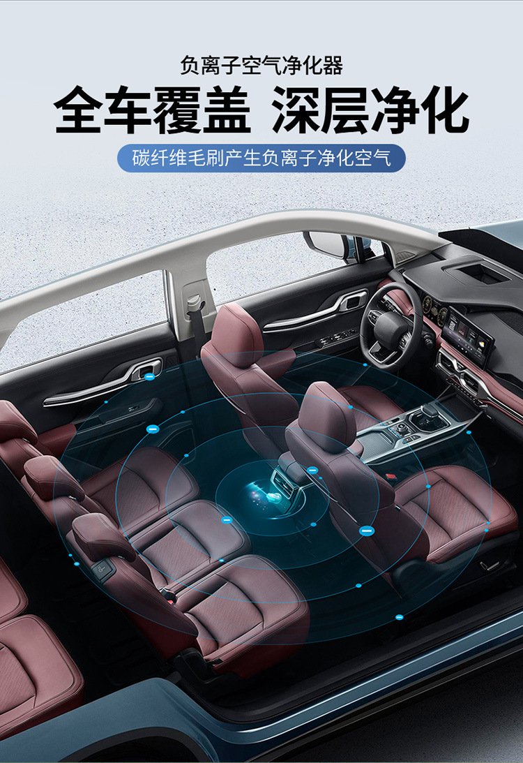 Small Mini Negative Ion Filter Purifier Car-Mounted Portable Household Negative Ion Desktop Air Purifier