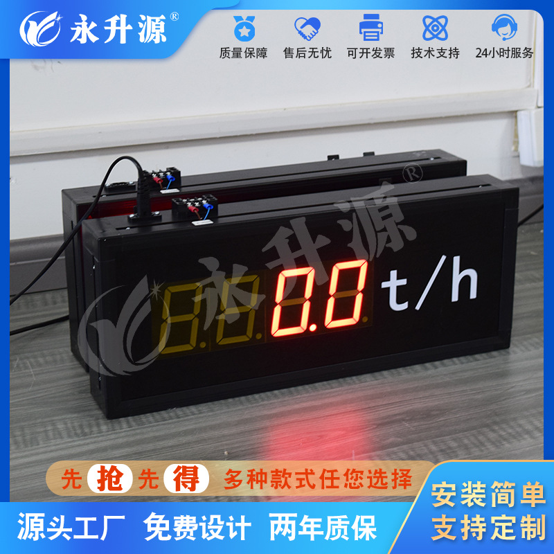 ���ӿ�����Ļ������ʾ����led���ӳ�RS485ͨѶЭ�����ݲ鿴