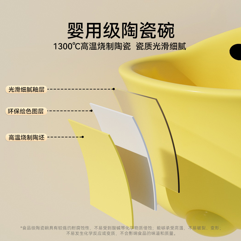 Tazón de cerámica de dibujos animados, tazón para gatos, tazón para perros