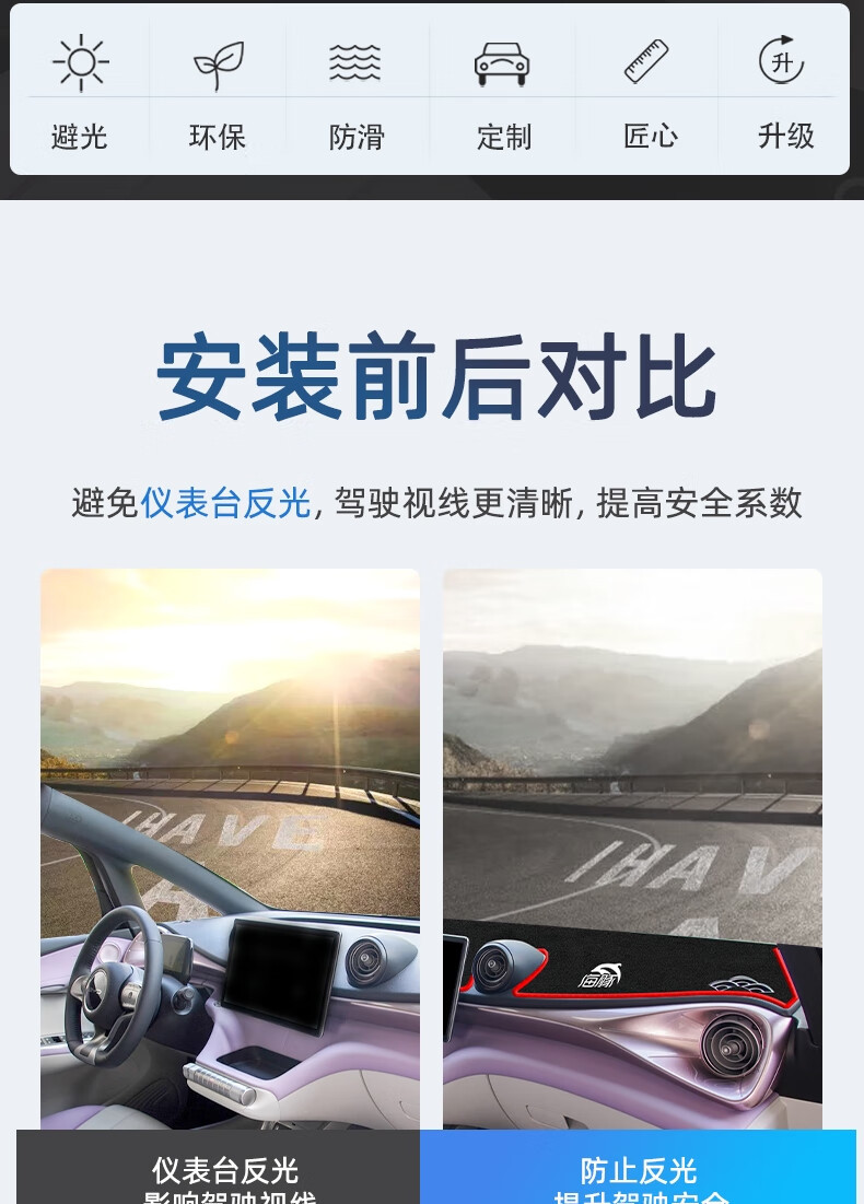 Suitable for 25 Byd Dolphin Honor Models, Special Center Console Sun Protection Mat, Interior Sunshade Modification Parts