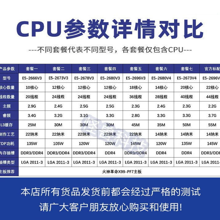 Оригинальный/Xeon E5-2680V4 2673 2678 2676 2666 2696v3 2696V4 CPU X99