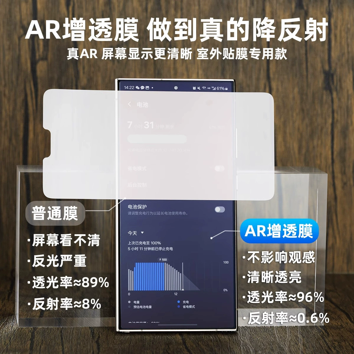 AR AR устойчивый мембранный слой подходит для Samsung S25ultra Reflection Ultra HD Zfold7 защитная пленка антиблик AR устойчивое проникновение