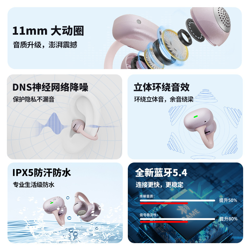 Nuevo clip de oídos inteligente de reducción de ruido tipo abierto no entra en el oído no fugas de sonido auriculares inalámbricos deportivos auriculares Bluetooth a prueba de sudor