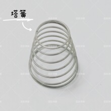 �������N���� �������s�p��߉���λ䓽z���� ���P�̼����Ώ���