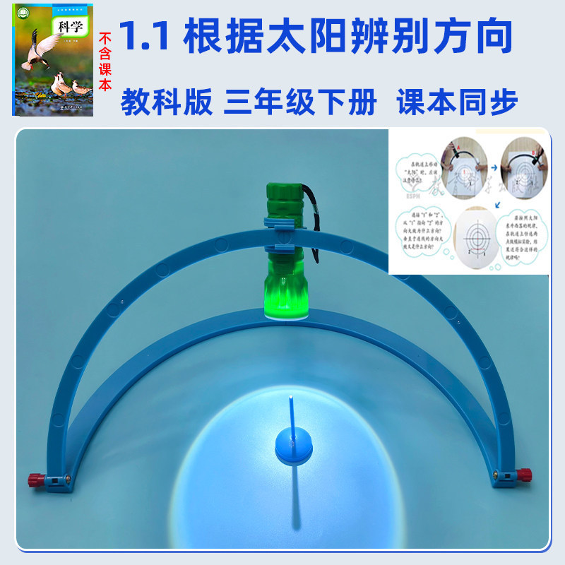 Sun Orbit Simulator + Shadow Diagram to Determine Direction Based on the Sun, Educational Science Experiment for Elementary School Students