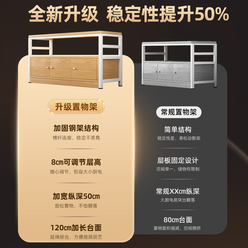 Gabinete de estante multifuncional de cocina Mesa de corte de vegetales de piso mesa de trabajo Gabinete de almacenamiento de microondas multicapa