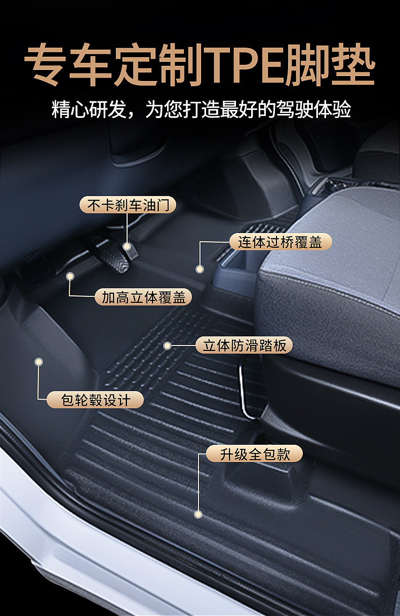 Wuling Yangguang Floor Mats 24 Years Yangguang Window Sealing Passenger and Freight New Energy Ev Special Tpe Fully Enclosed Car Floor Mats