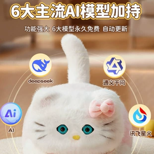 ИИ-кошка с голосовым диалогом мягкая игрушка-компаньон