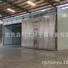�՚���ľ�ĺ�əC�����ľ�ĺ�ɷ���ľ��̿���O�䡢ľ�ĺ�ɸG