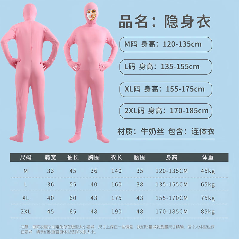 粉色sku
