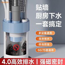 �N����ˮ�����^ͨˮ����ˮ��ͨ�÷�ˮ����ˮ�ܵ��๦�ܷ������^