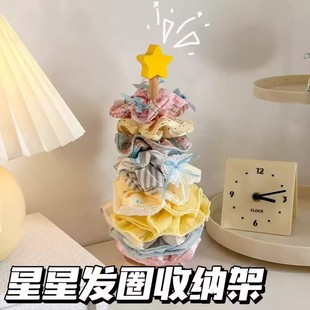 ���ǰlȦ�ռ{չʾ�ܴ��c�lȦ��ľ������ռ{�^�K���~�A�^���l�