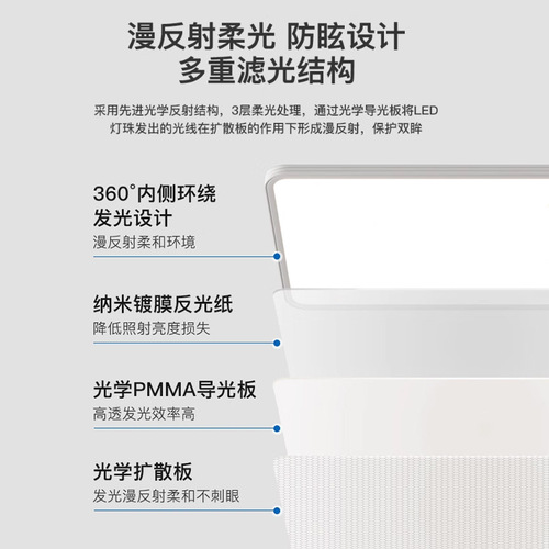 Ultra-thin Square Ceiling Lamp Full Spectrum Eye Protection Home Home Improvement Living Room Lamp Simple Seamless Bedroom Lamp Zhongshan