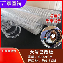 �ִ�չʾ�P���Ȧ͸������Ȧ����Ϟ�ִ�Ȧ������͸��Ȧ���l�S��