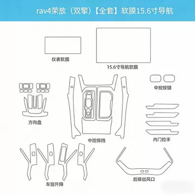 Rav4 Interior Film, Center Console | Car interior film - full-set-of-interior