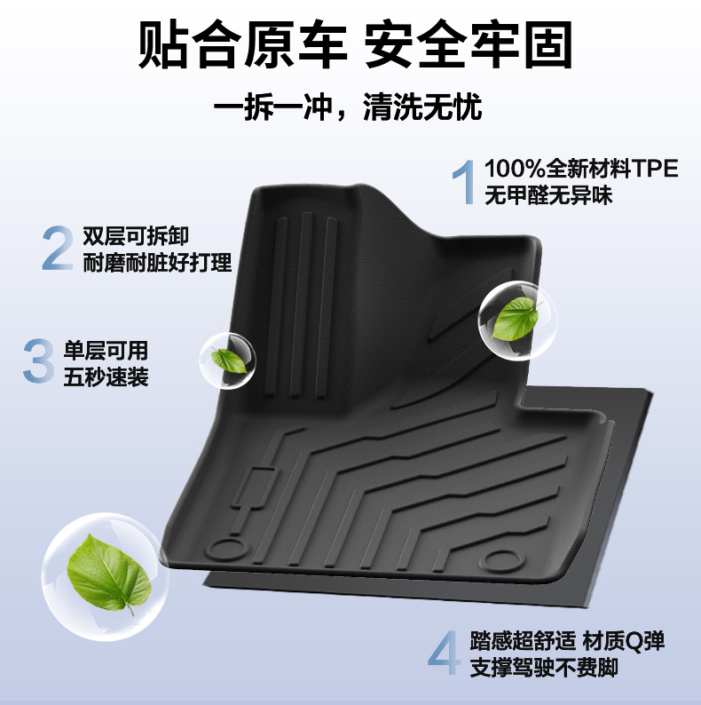 Suitable for 24-25 Models of Chery Icar 03/Fengyun X3/X3L, Environmentally Friendly Tpe Car Floor Mats and Trunk Mats