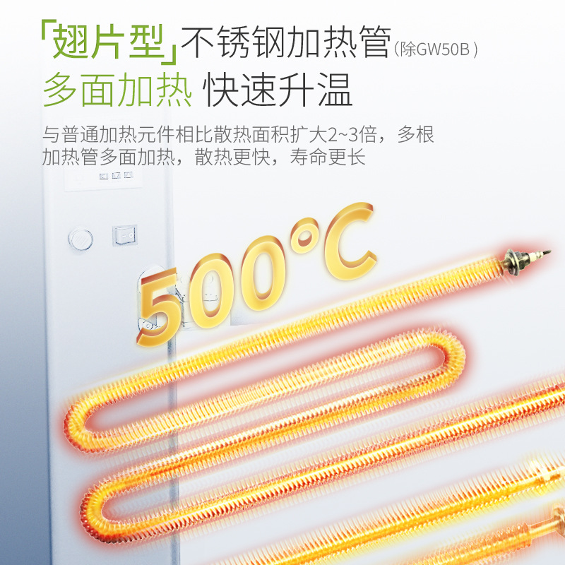 �����Ƽ������ϻ�������ʵ���ҵ��ȹķ��������乤ҵ����500��