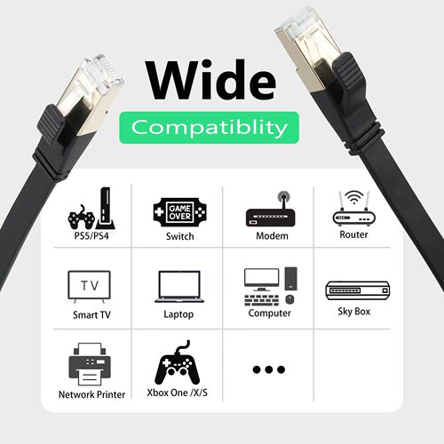New product cross-border supply flat CAT8 eight-category double-shielded 40Gbps computer routing switch 10G network cable