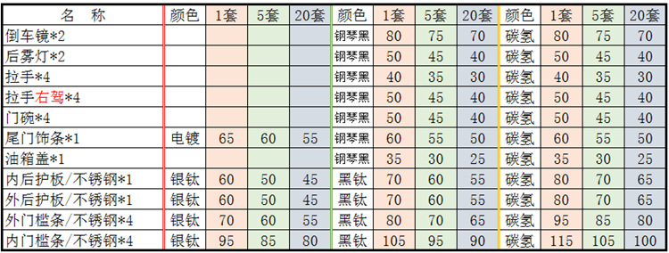 价格.png