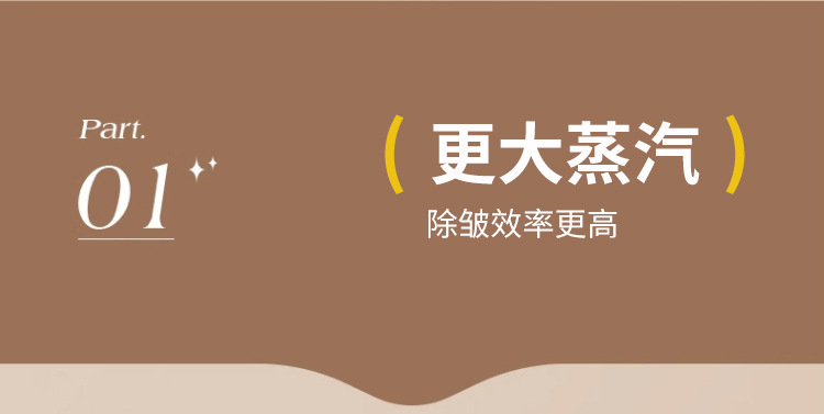 跨境家用手持电熨斗蒸汽挂烫机便携式熨烫机迷你小型旋转折叠熨斗