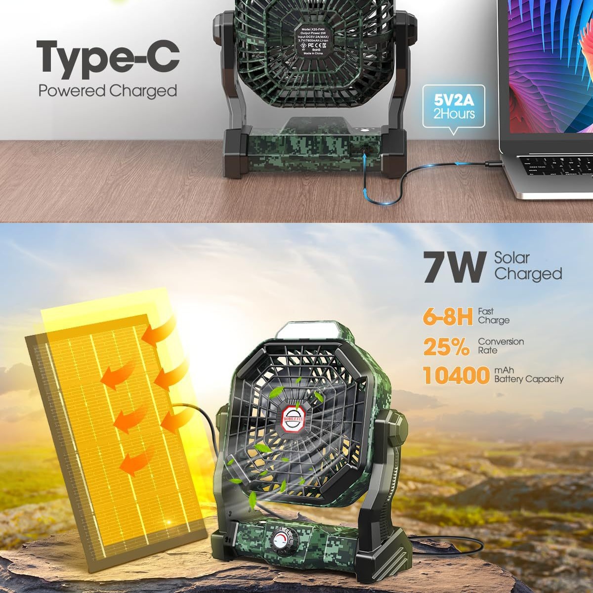 Ventilador Solar para Camping 10400mAh con Panel Solar Recargable