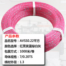 �F؛����AVSS0.22ƽ����܇���b��20�N����ɫ���x�ߜر�����܇��