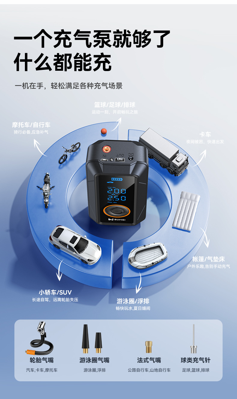 [Pl01] Buwei Car Air Pump Portable Inflator Tire Inflator Pressure Gauge Type Inflator